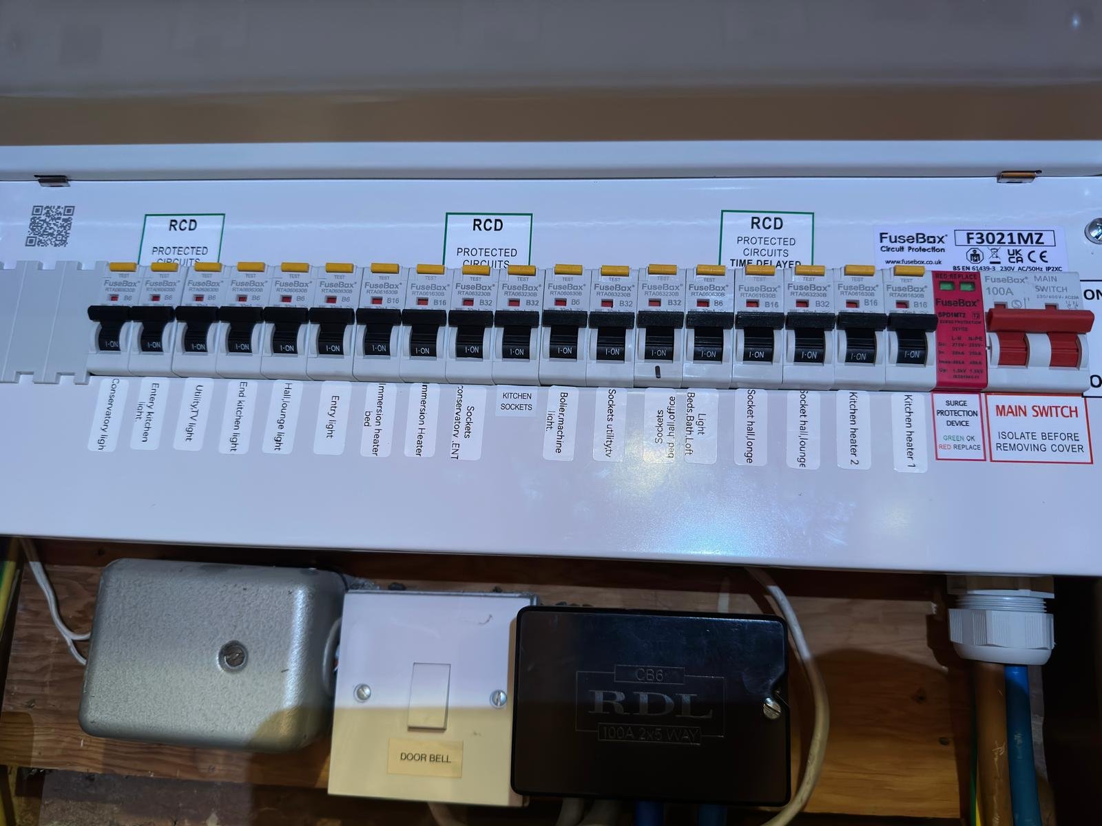 Fuse Board Upgrade Haringey